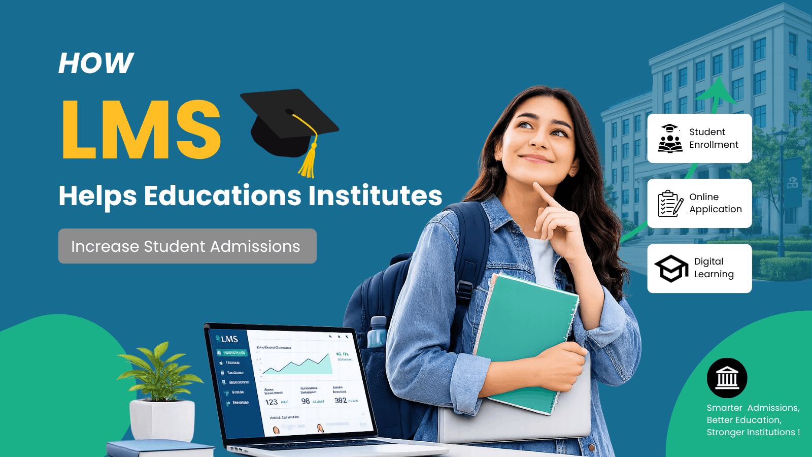How a Learning Management System (LMS) Helps Educational Institutions Increase Student Admissions ?