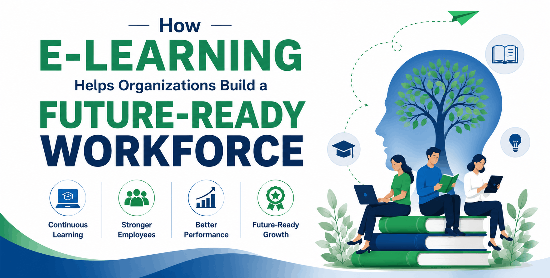 How E-Learning Helps Organizations Build a Future-Ready Workforce?